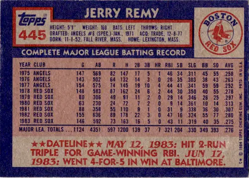 1984 Topps #445 Jerry Remy EX/NM Red Sox ID:45975 - Baseball Card Single