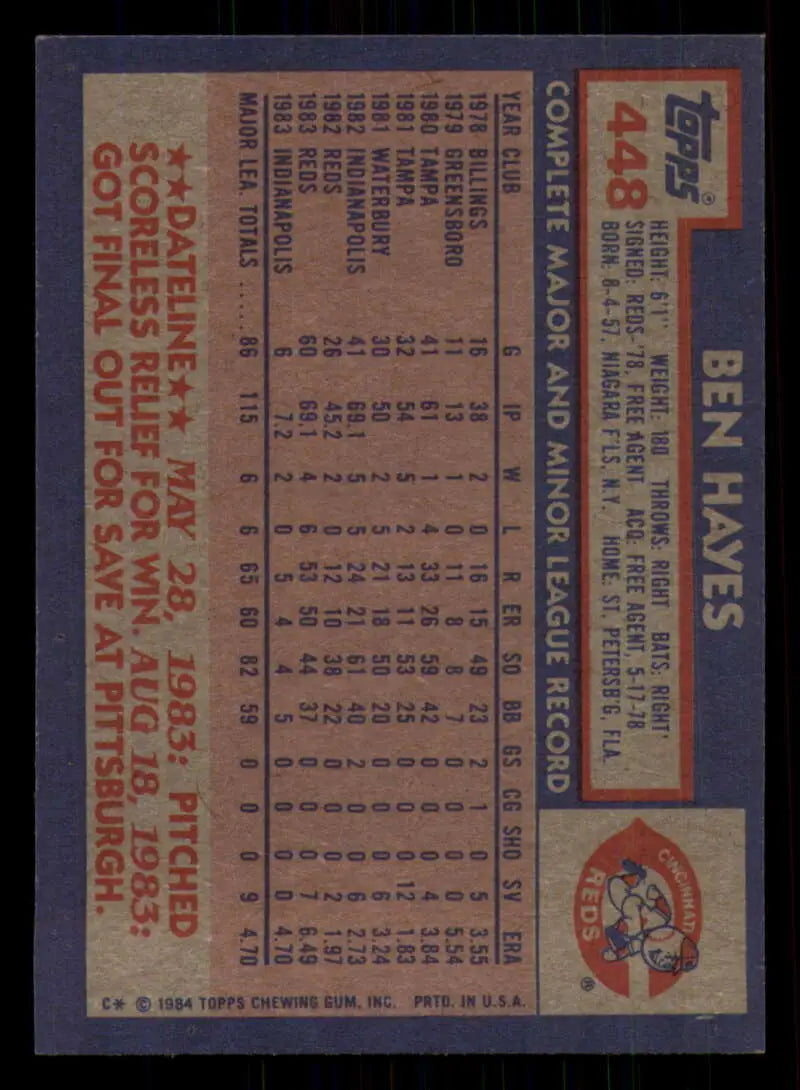 1984 Topps #448 Ben Hayes EX Excellent Cincinnati Reds Baseball Card - Baseball Card Single