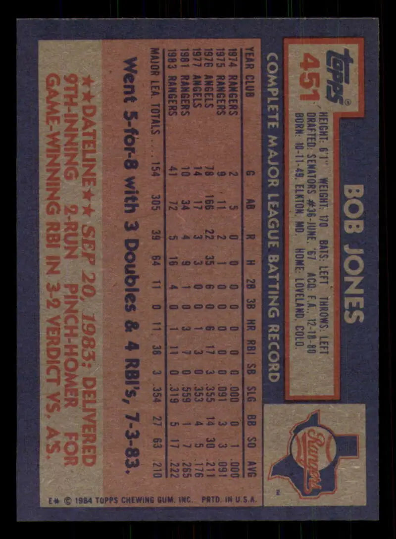 1984 Topps #451 Bob Jones EX Excellent Texas Rangers Baseball Card - Baseball Card Single