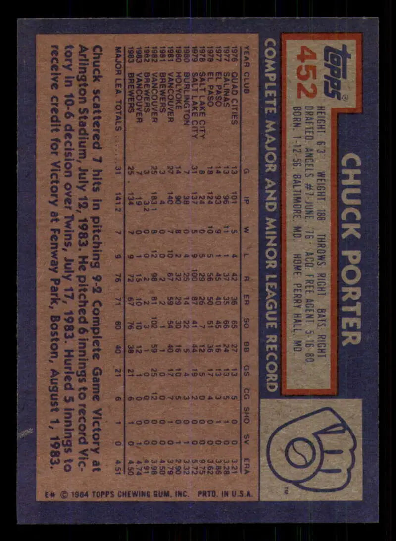1984 Topps #452 Chuck Porter EX Excellent Milwaukee Brewers Baseball Card - Baseball Card Single