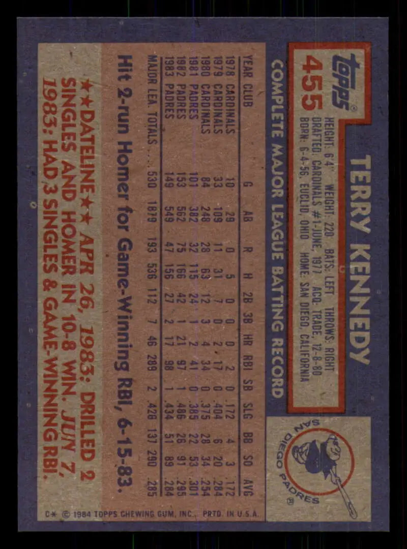 1984 Topps #455 Terry Kennedy EX Excellent San Diego Padres Baseball Card - Baseball Card Single