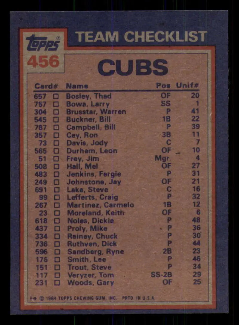 1984 Topps #456 Keith Moreland/Fergie Jenkins EX Excellent Chicago Cubs Baseball Card - Baseball Card Single