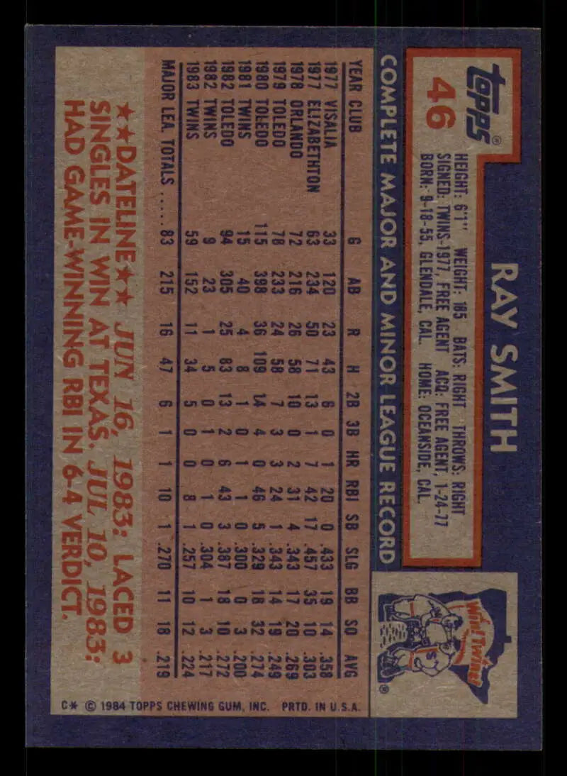 1984 Topps #46 Ray Smith EX Excellent Minnesota Twins Baseball Card - Baseball Card Single