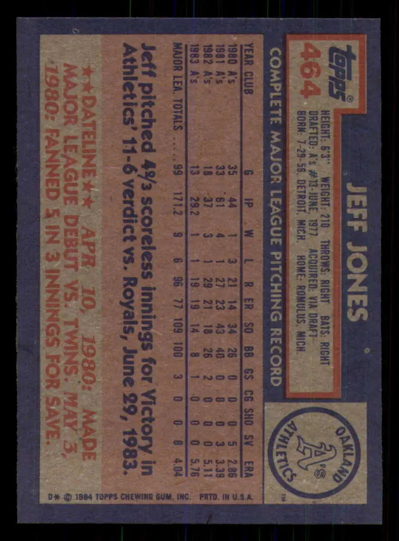 1984 Topps #464 Jeff Jones EX Excellent Oakland Athletics Baseball Card - Baseball Card Single