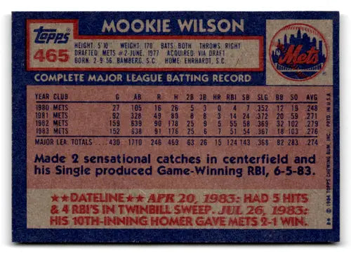 1984 Topps Mookie Wilson baseball card with original gloss and excellent Mets condition