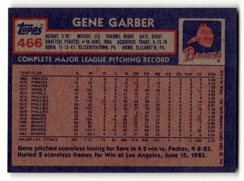 Gene Garber Atlanta Braves baseball card from 1984 Topps #466 in NM condition