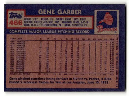 Gene Garber Atlanta Braves baseball card from 1984 Topps #466 in NM condition