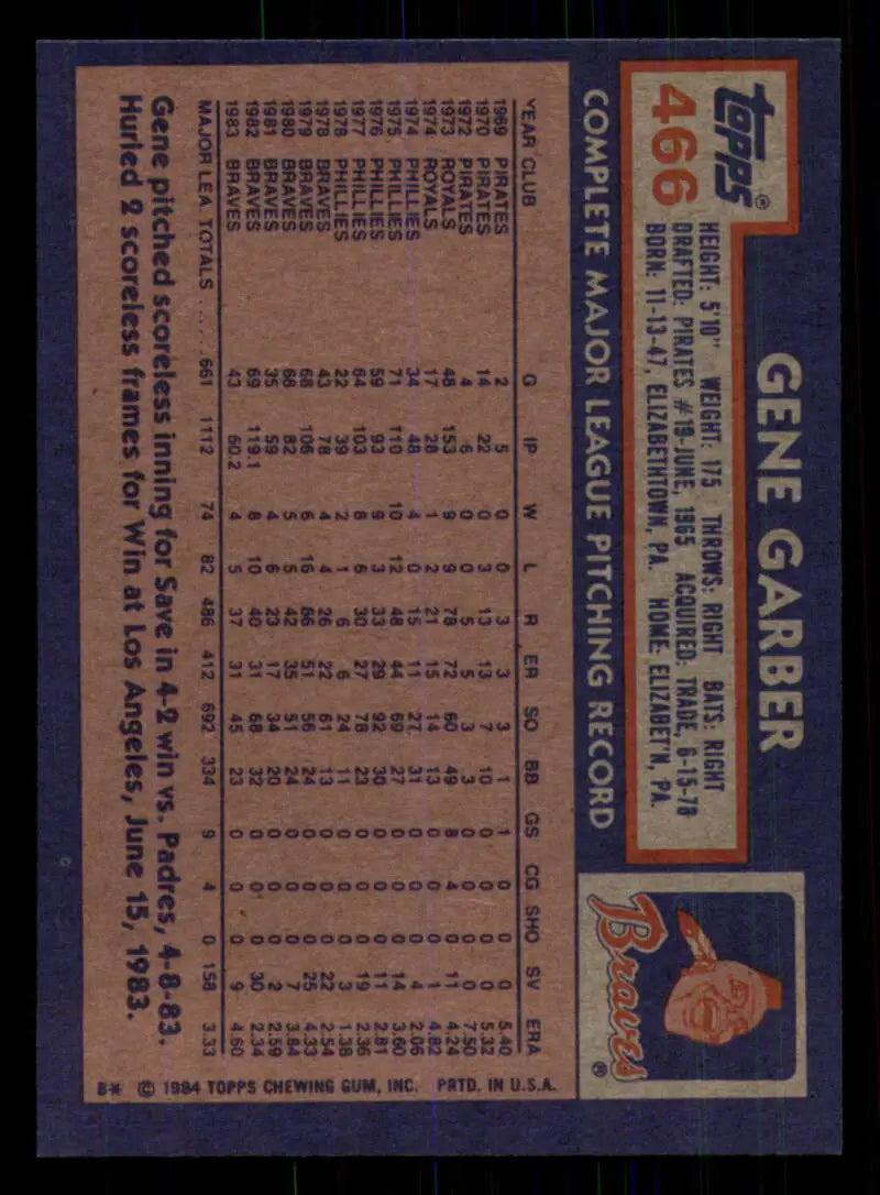 1984 Topps #466 Gene Garber EX Excellent Atlanta Braves Baseball Card - Baseball Card Single