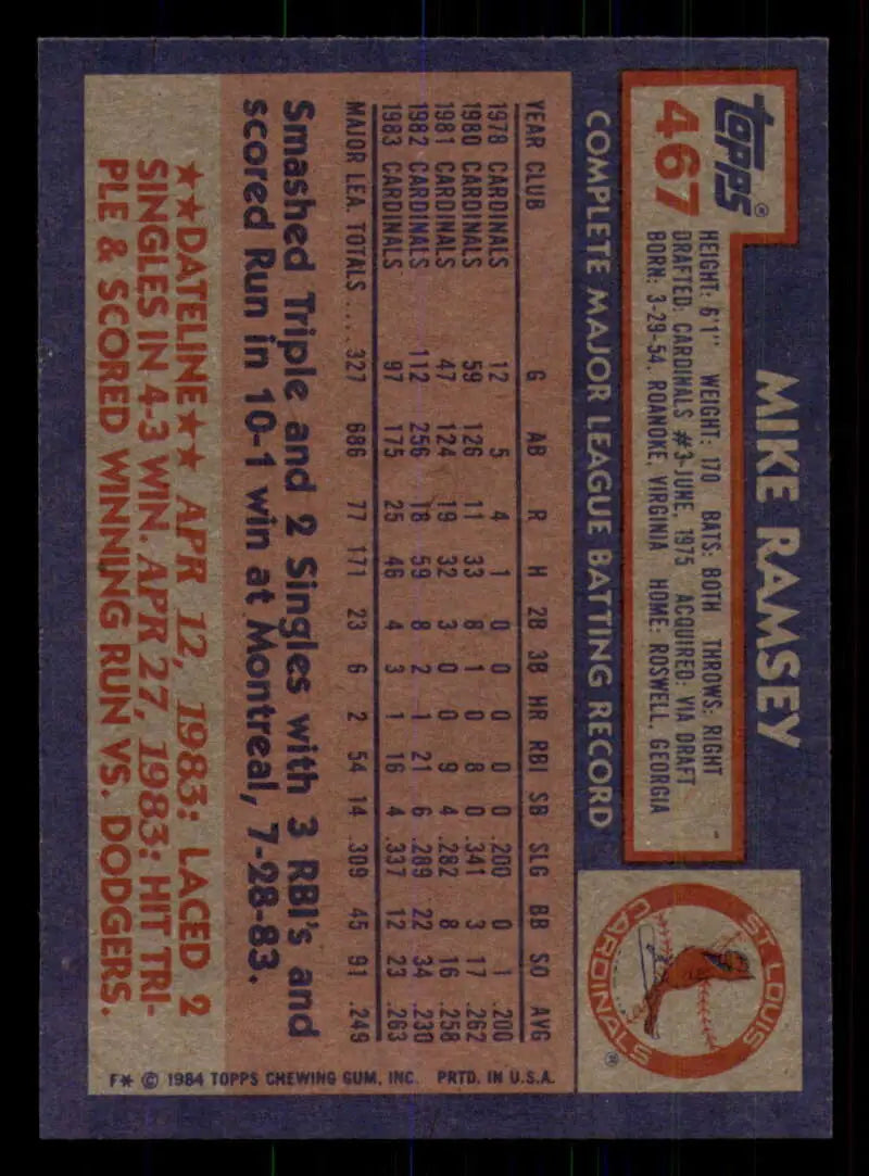 1984 Topps #467 Mike Ramsey EX Excellent St. Louis Cardinals Baseball Card - Baseball Card Single