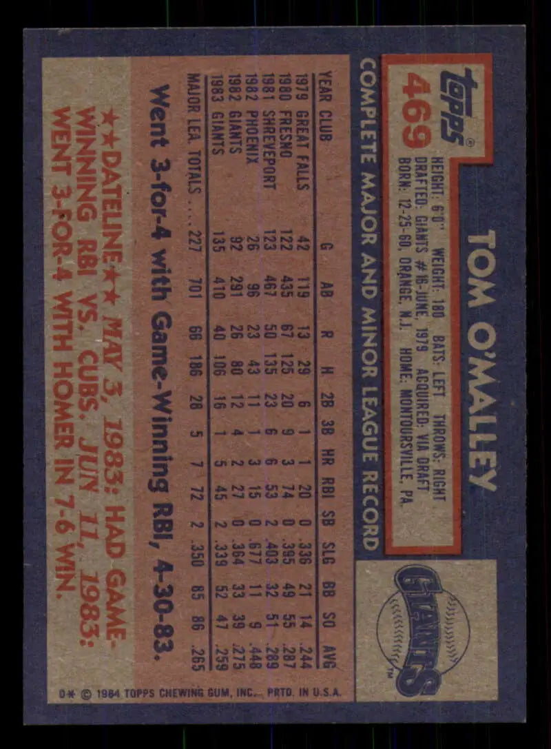 1984 Topps #469 Tom O’Malley EX Excellent San Francisco Giants Baseball Card - Baseball Card Single