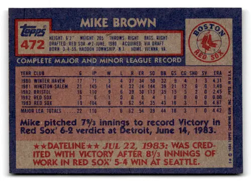 Vintage baseball card featuring 1984 Topps #472 Mike Brown Rookie Red Sox with original gloss