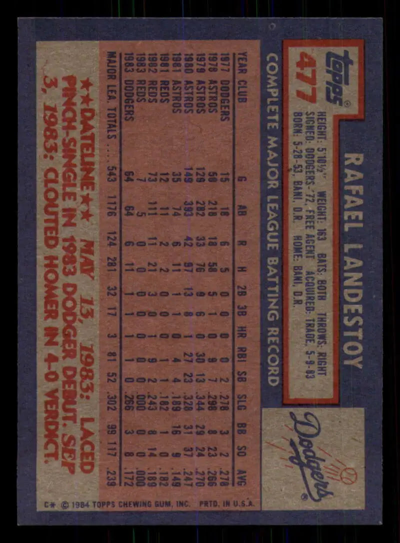 1984 Topps #477 Rafael Landestoy EX Excellent Los Angeles Dodgers Baseball Card - Baseball Card Single
