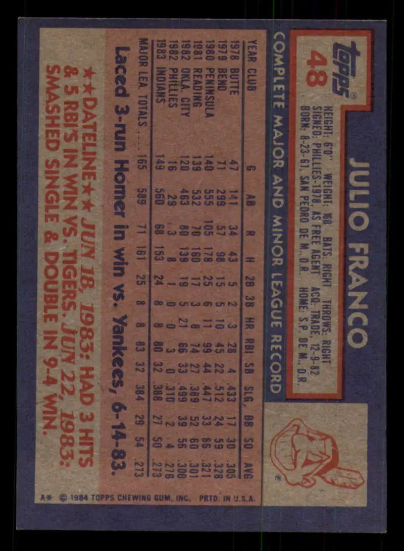 1984 Topps #48 Julio Franco EX Excellent Cleveland Indians Baseball Card - Baseball Card Single