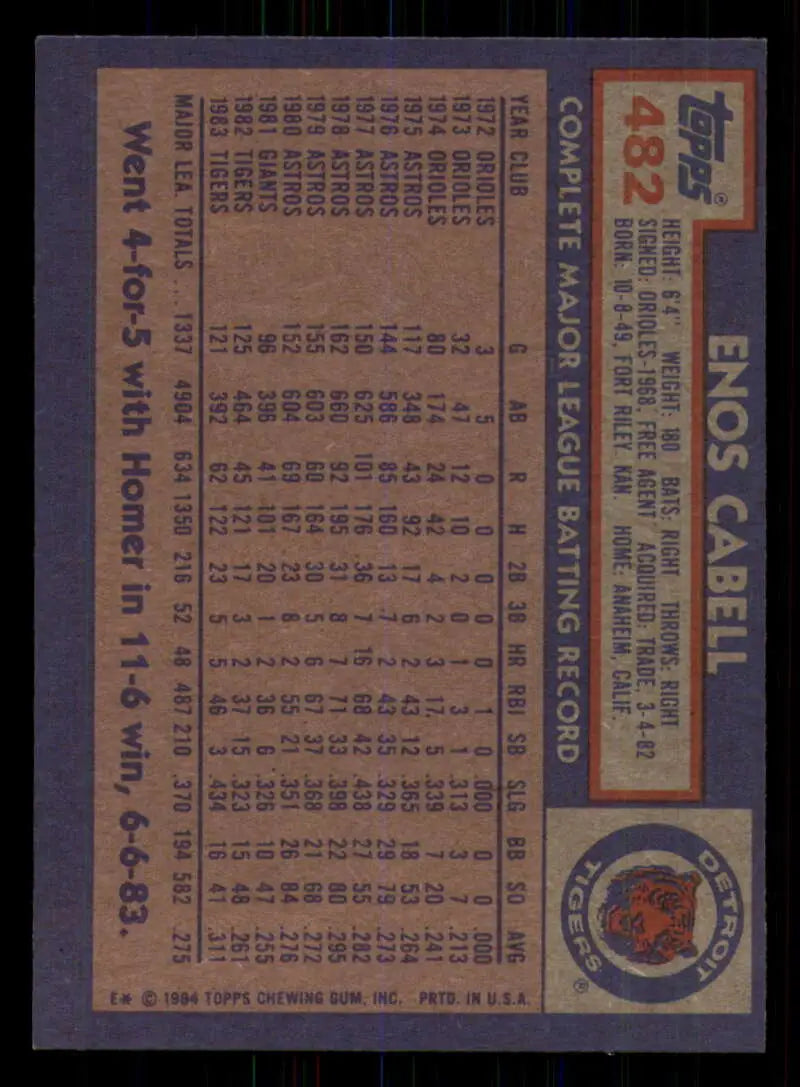 1984 Topps #482 Enos Cabell EX Excellent Detroit Tigers Baseball Card - Baseball Card Single
