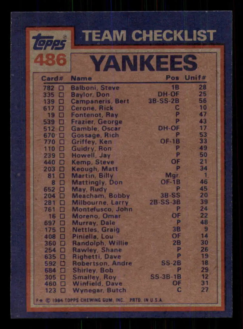 1984 Topps #486 Don Baylor/Ron Guidry EX Excellent New York Yankees Baseball Card - Baseball Card Single