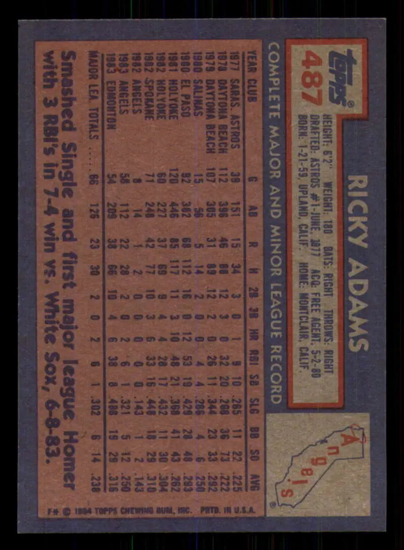 1984 Topps #487 Ricky Adams EX Excellent RC Rookie California Angels Baseball Card - Baseball Card Single