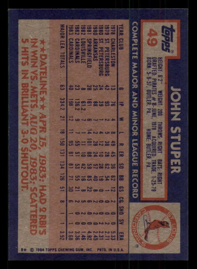 1984 Topps #49 John Stuper EX Excellent St. Louis Cardinals Baseball Card - Baseball Card Single