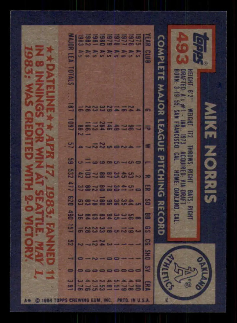 1984 Topps #493 Mike Norris EX Excellent Oakland Athletics Baseball Card - Baseball Card Single