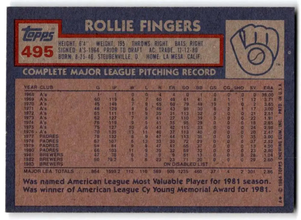 1984 Topps #495 Rollie Fingers EX Excellent Milwaukee Brewers Baseball Card - Baseball Card Single
