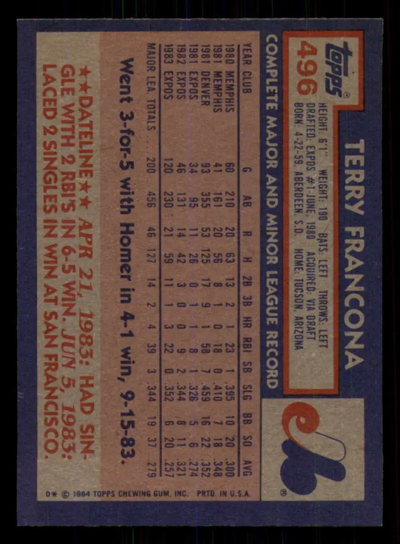 1984 Topps #496 Terry Francona EX Excellent Montreal Expos Baseball Card - Baseball Card Single