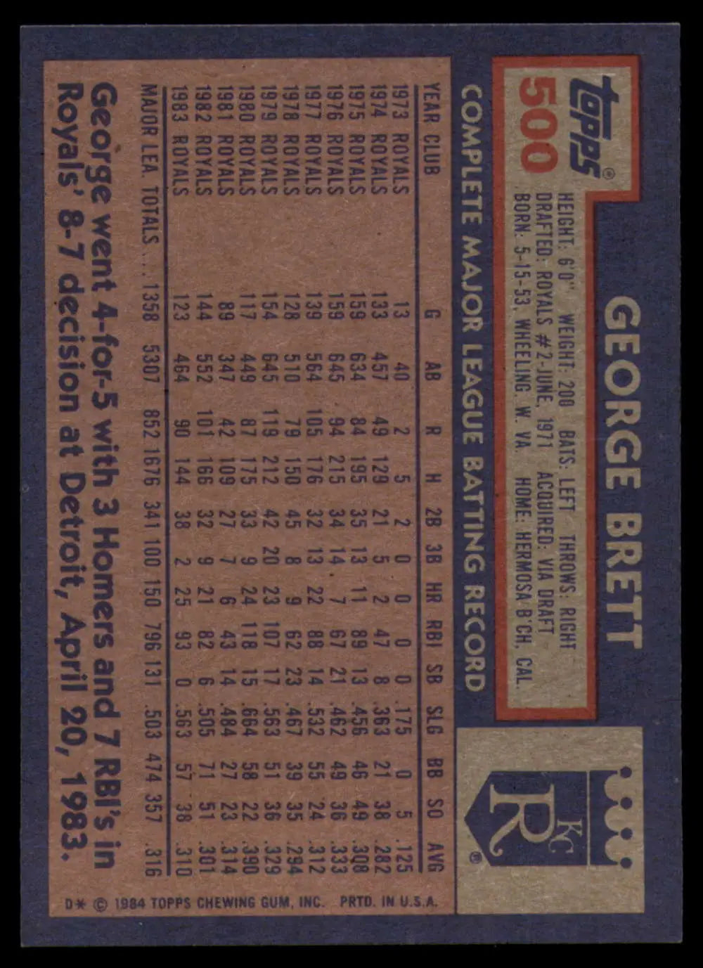 1984 Topps #500 George Brett EX Excellent Kansas City Royals Baseball Card - Baseball Card Single
