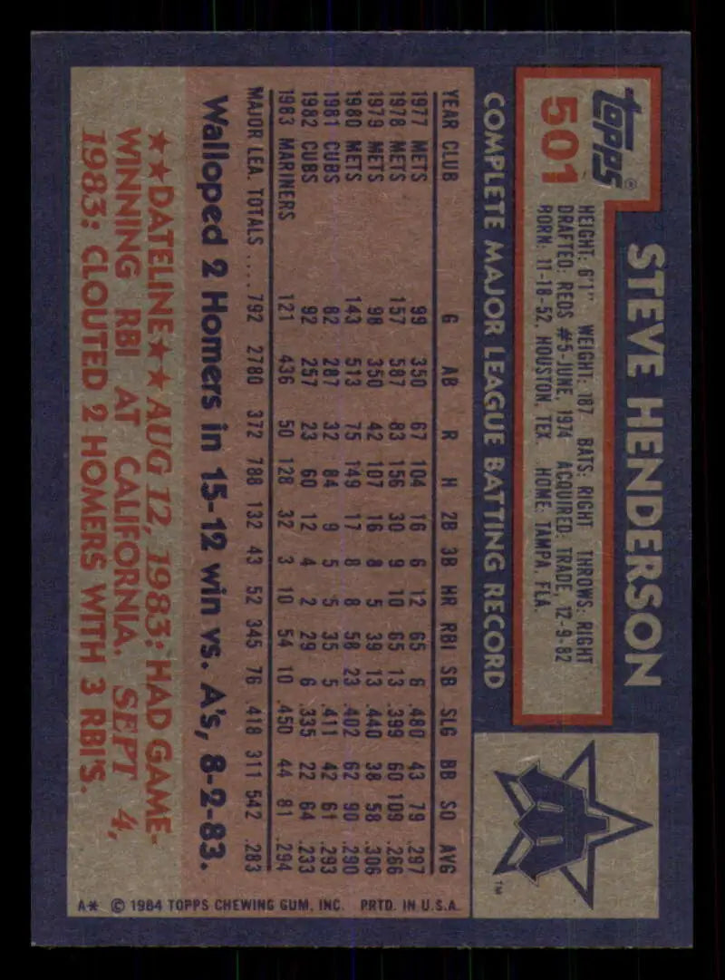 1984 Topps #501 Steve Henderson EX Excellent Seattle Mariners Baseball Card - Baseball Card Single