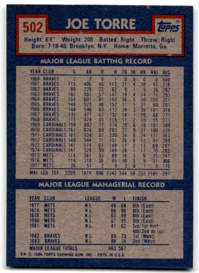 1984 Topps #502 Joe Torre EX Excellent Atlanta Braves Baseball Card - Baseball Card Single