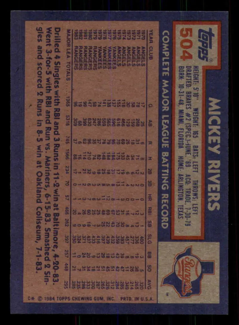 1984 Topps #504 Mickey Rivers EX Excellent Texas Rangers Baseball Card - Baseball Card Single