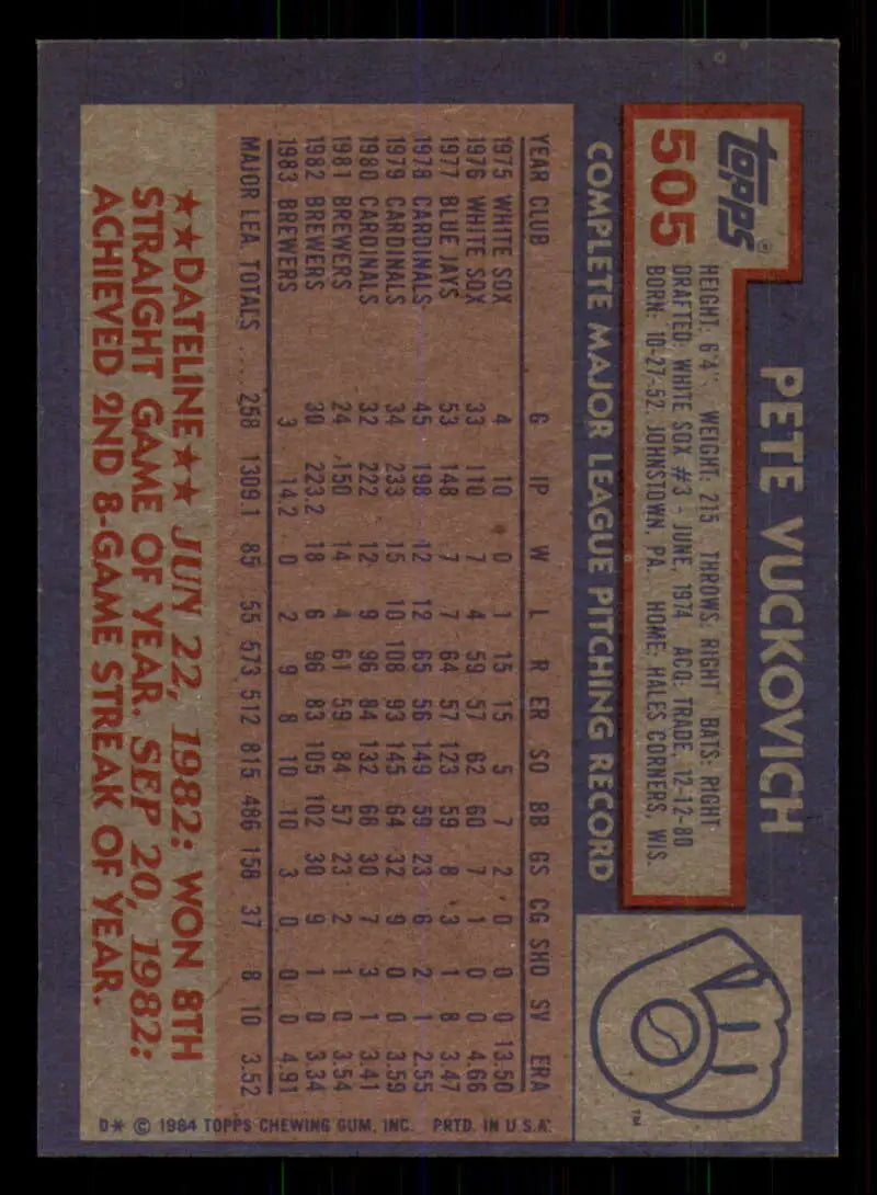 1984 Topps #505 Pete Vuckovich EX Excellent Milwaukee Brewers Baseball Card - Baseball Card Single