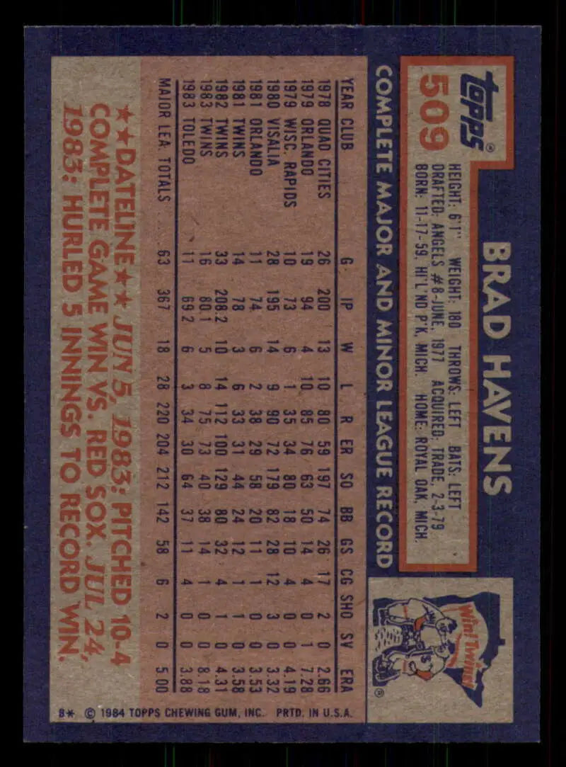 1984 Topps #509 Brad Havens EX Excellent Minnesota Twins Baseball Card - Baseball Card Single