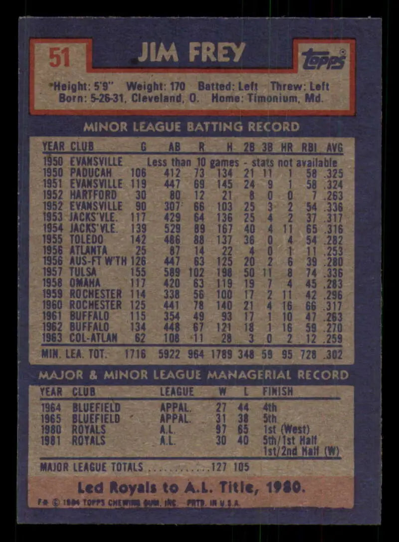 1984 Topps #51 Jim Frey EX Excellent Chicago Cubs Baseball Card - Baseball Card Single