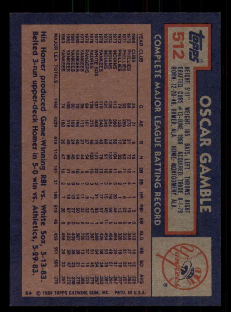 1984 Topps #512 Oscar Gamble EX Excellent New York Yankees Baseball Card - Baseball Card Single
