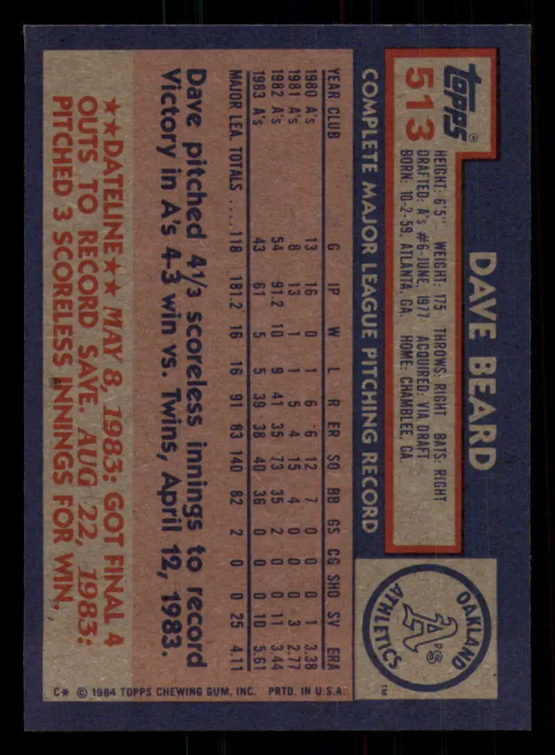 1984 Topps #513 Dave Beard EX Excellent Oakland Athletics Baseball Card - Baseball Card Single