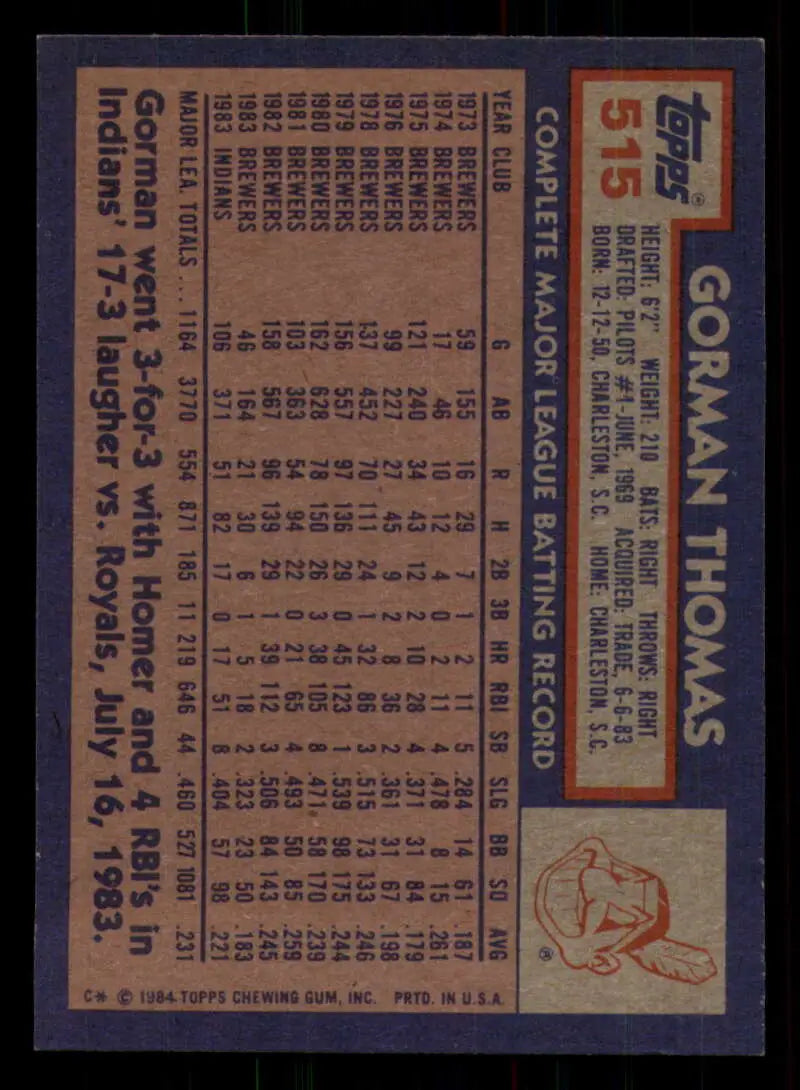 1984 Topps #515 Gorman Thomas EX Excellent Cleveland Indians Baseball Card - Baseball Card Single