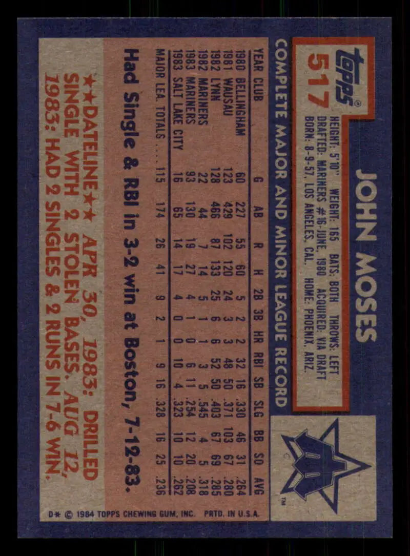 1984 Topps #517 John Moses EX Excellent RC Rookie Seattle Mariners Baseball Card - Baseball Card Single