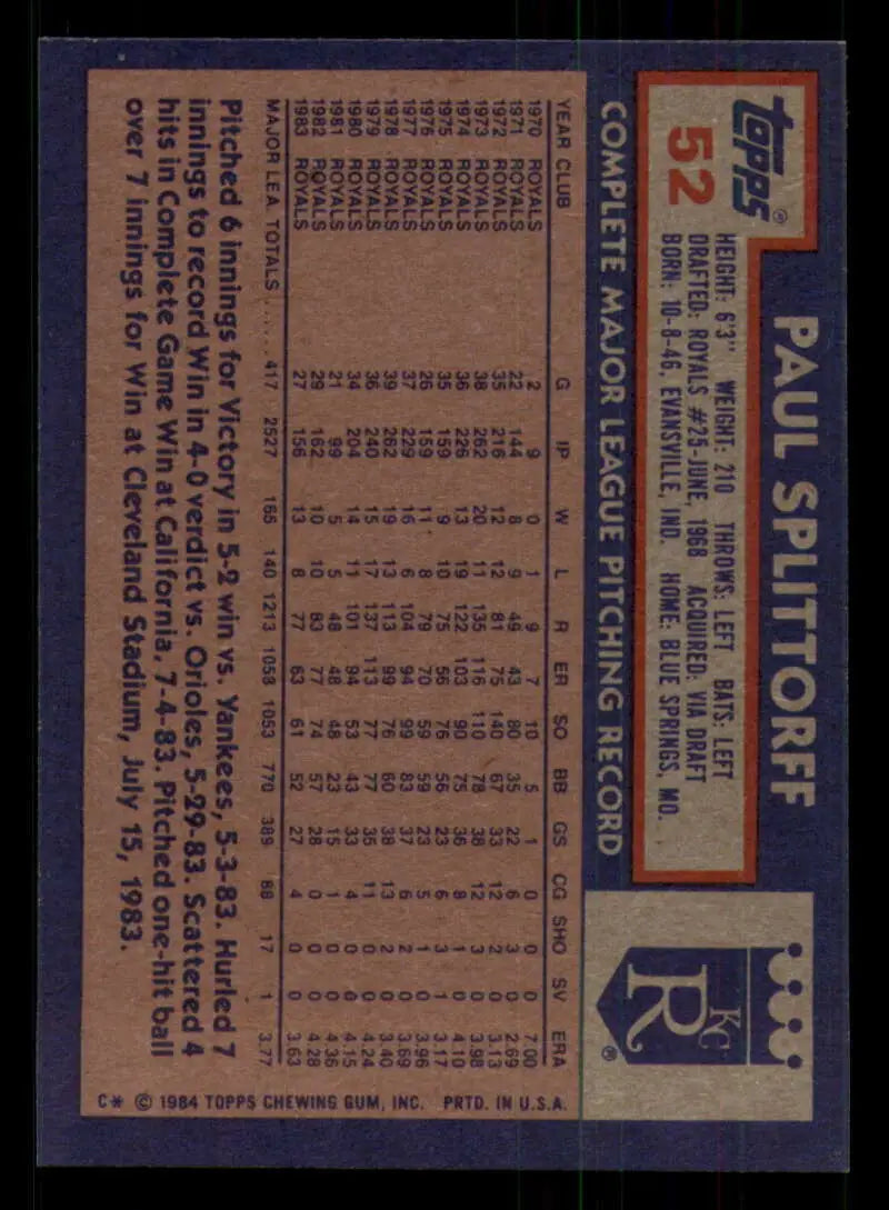 1984 Topps #52 Paul Splittorff EX Excellent Kansas City Royals Baseball Card - Baseball Card Single