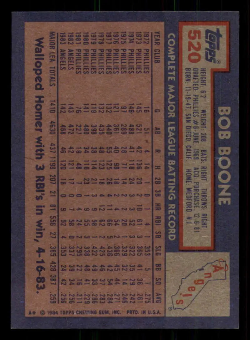 1984 Topps #520 Bob Boone EX Excellent California Angels Baseball Card - Baseball Card Single