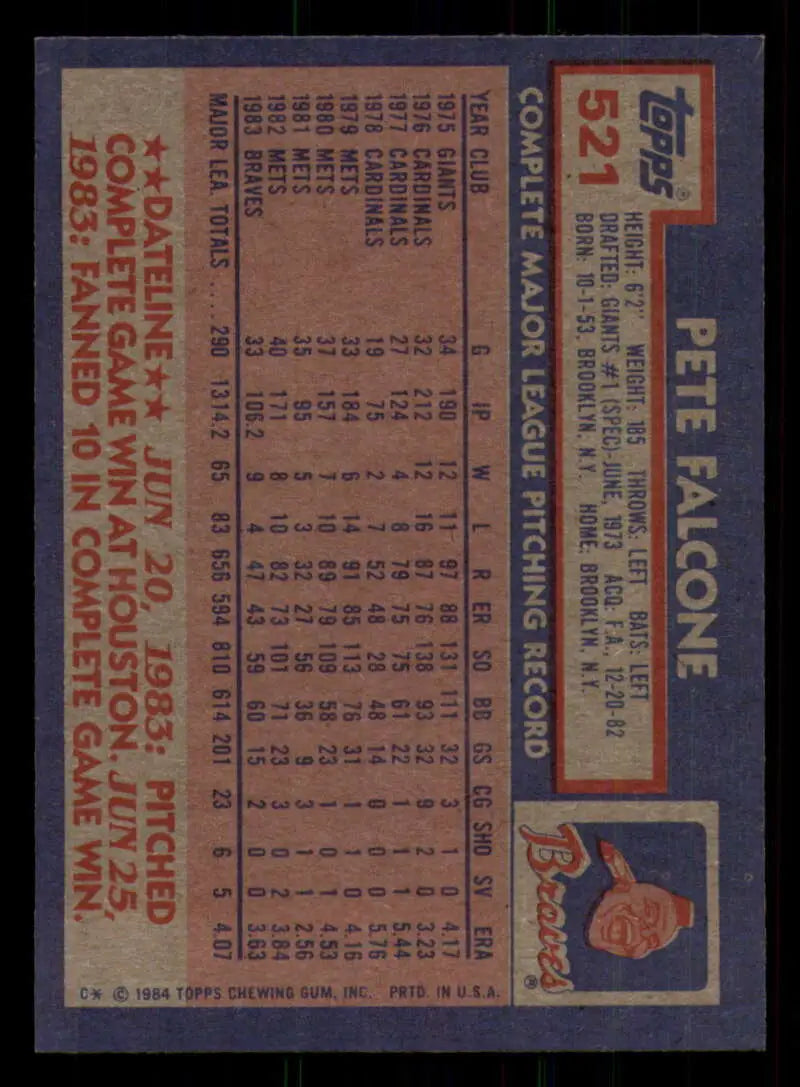 1984 Topps #521 Pete Falcone EX Excellent Atlanta Braves Baseball Card - Baseball Card Single