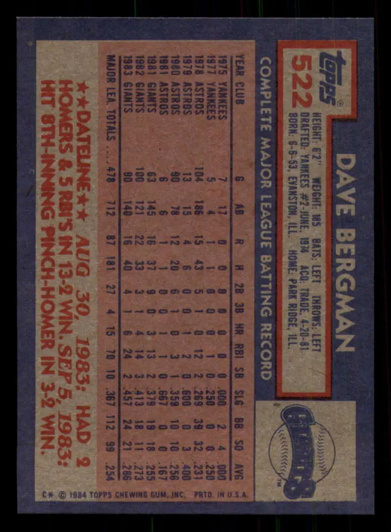 1984 Topps #522 Dave Bergman EX Excellent San Francisco Giants Baseball Card - Baseball Card Single