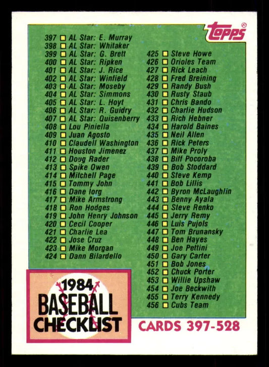 1984 Topps #527 Checklist 397-528 EX Excellent Baseball Card - Baseball Card Single