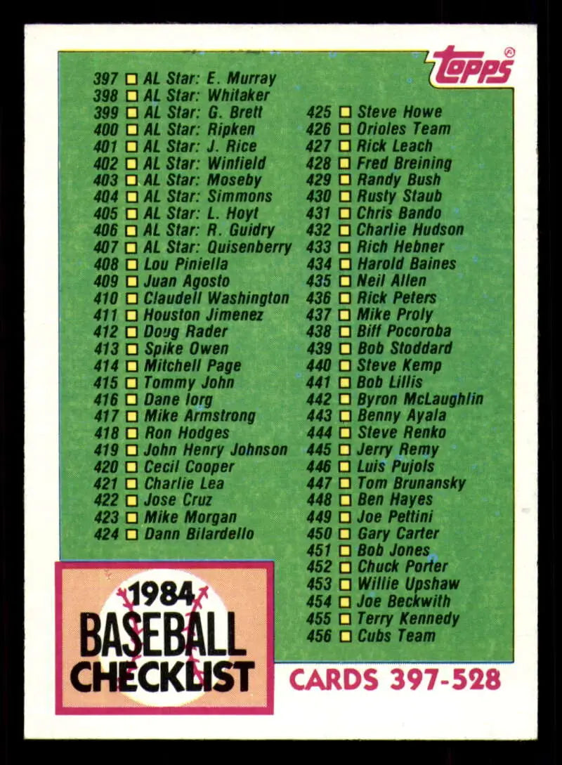 1984 Topps #527 Checklist 397-528 EX Excellent Baseball Card - Baseball Card Single