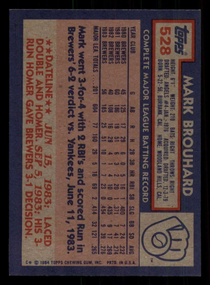 1984 Topps #528 Mark Brouhard EX Excellent Milwaukee Brewers Baseball Card - Baseball Card Single