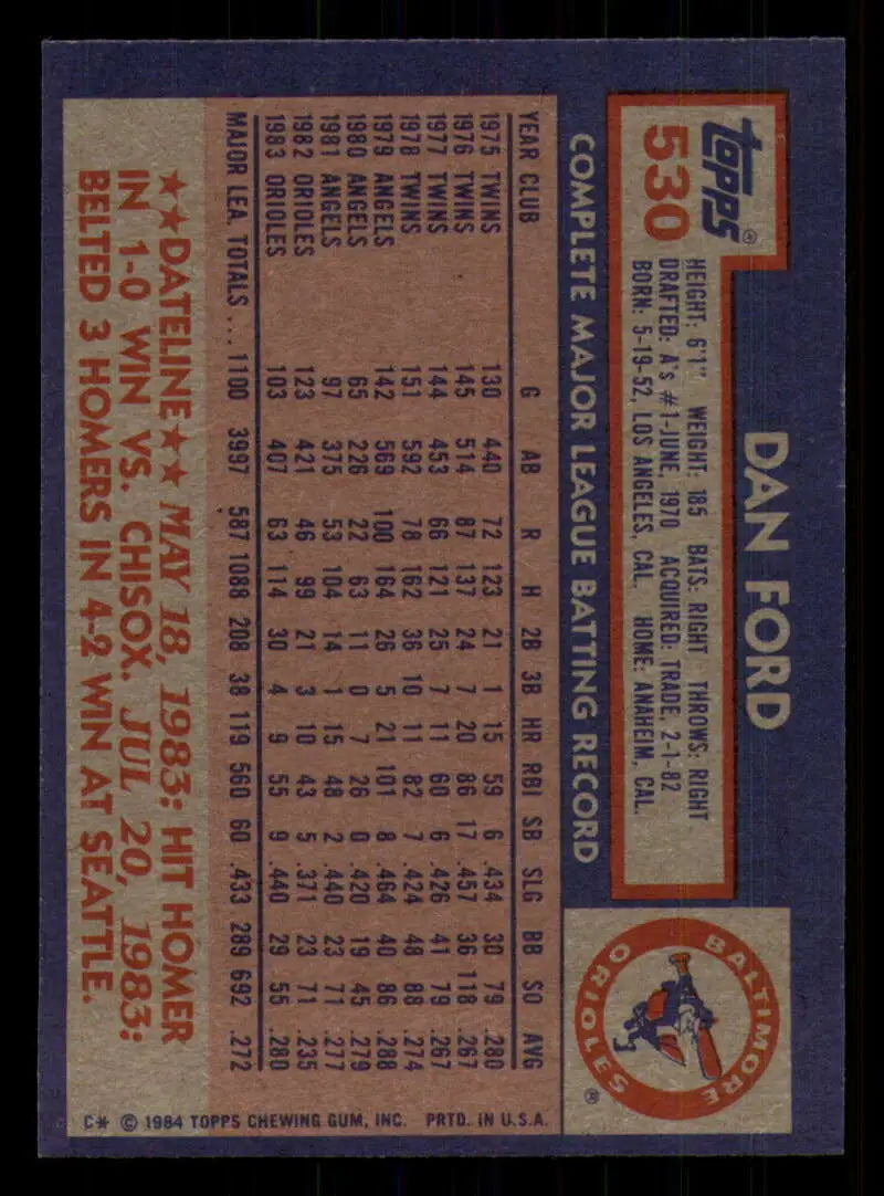 1984 Topps #530 Dan Ford EX Excellent Baltimore Orioles Baseball Card - Baseball Card Single