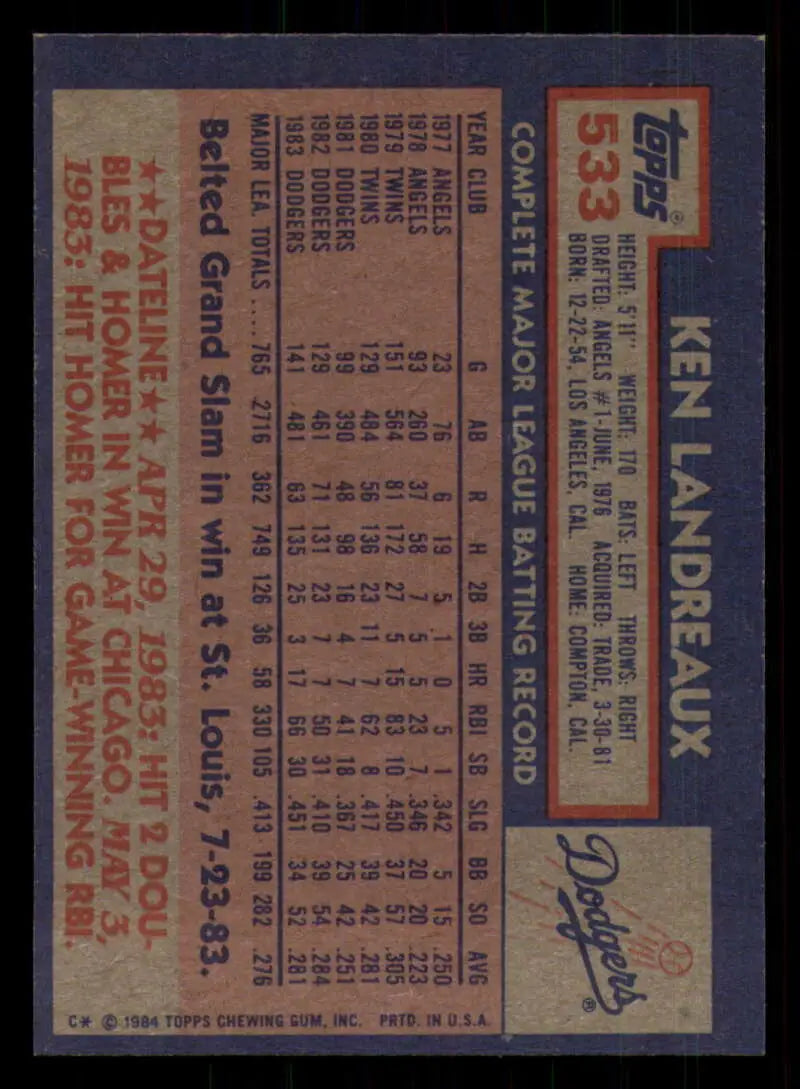 1984 Topps #533 Ken Landreaux EX Excellent Los Angeles Dodgers Baseball Card - Baseball Card Single