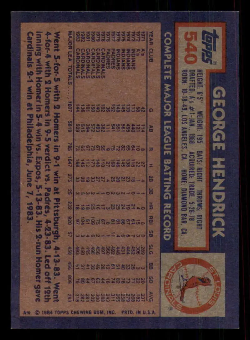 1984 Topps #540 George Hendrick EX Excellent St. Louis Cardinals Baseball Card - Baseball Card Single