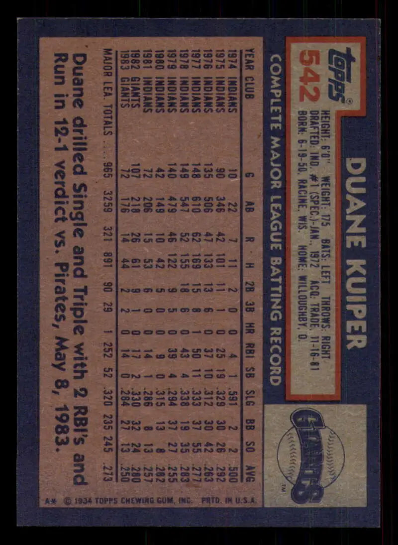 1984 Topps #542 Duane Kuiper EX Excellent San Francisco Giants Baseball Card - Baseball Card Single