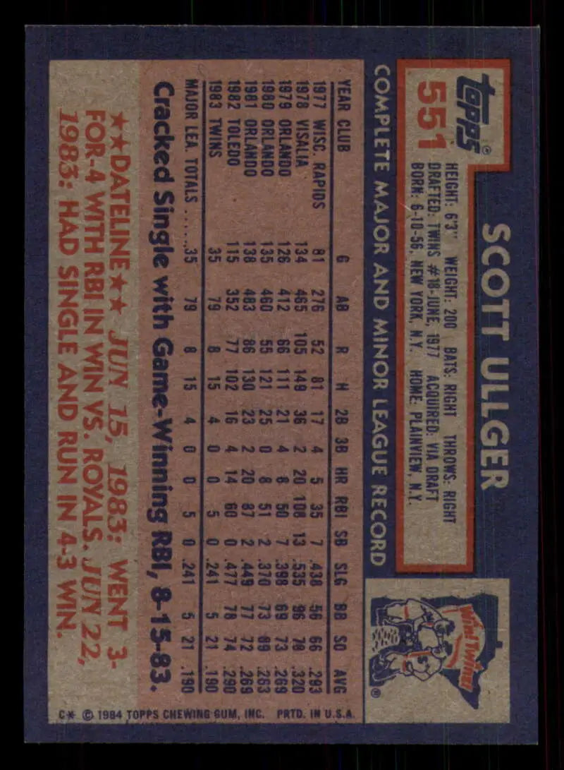 1984 Topps #551 Scott Ullger EX Excellent Minnesota Twins Baseball Card - Baseball Card Single