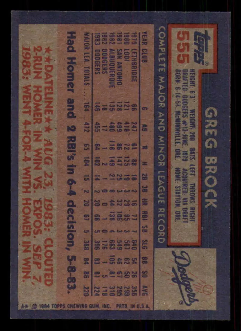 1984 Topps #555 Greg Brock EX Excellent Los Angeles Dodgers Baseball Card - Baseball Card Single