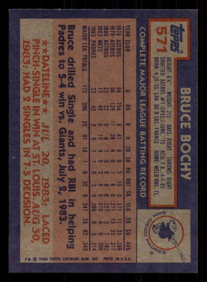 1984 Topps #571 Bruce Bochy EX Excellent San Diego Padres Baseball Card - Baseball Card Single