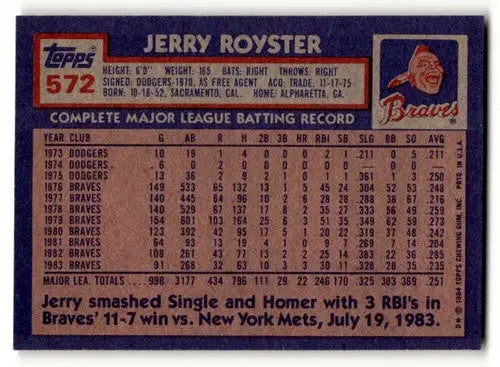 1984 Topps Jerry Royster Atlanta Braves baseball card NM ID 53421